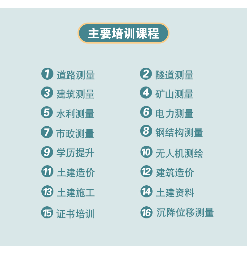 主要培訓課程
