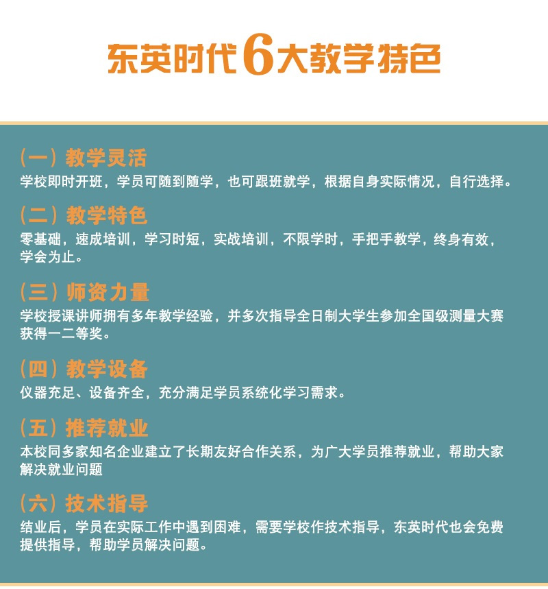 東英時代6大教學特色